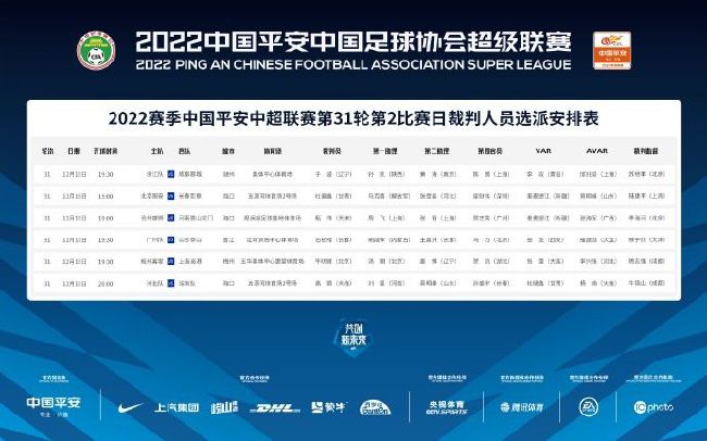 ——你如何评价利物浦现在的状态？滕哈赫：“他们在联赛中排名第一，在英超这样艰难的联赛中，能做到这一点，说明他们表现得非常好。